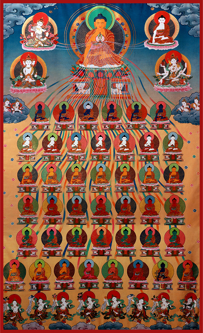 Manfaat Melafalkan Nama Buddha